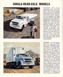 1966 Chevrolet Series 70000-80000 Gas-04.jpg